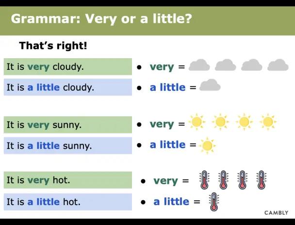 adjectives and adverbs